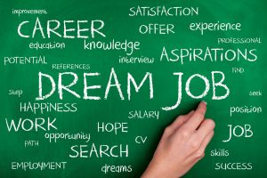 Wawancara Mengenai Dream Job